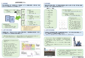 土壌汚染対策法に基づく調査フロー２