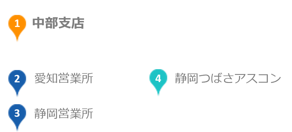 中部支店
