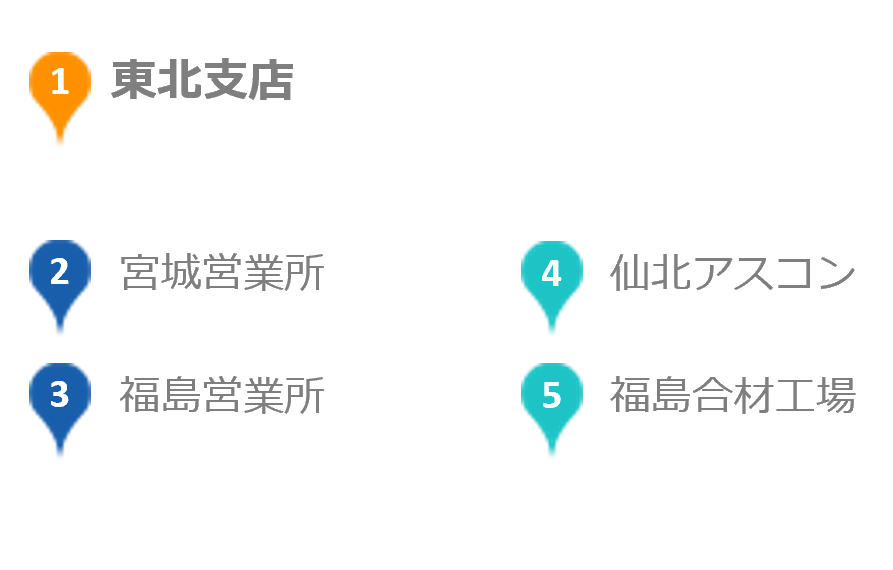 東北支店